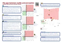 The Gap Between Reality and Perception