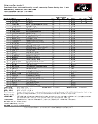 Xfinity Series Race Number 14 Race Results for the 9Th Annual