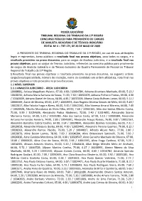 Ed 4 2009 TRT 17 Res Final Objetiva E Provisorio Discursiva