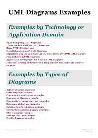 Examples of UML Diagrams