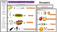 Year 10 Homeworking RE Tasks