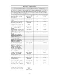 Current Operationally Complete Projects