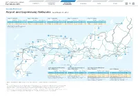 7. Airport and Expressway Networks (PDF, 352KB)