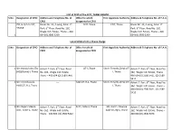 S.No Designation of CPIO Address and Telephone No. of CPIO Office