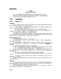 477 Appendix 3B, I. NAMES Supplemental Listing ABIAH