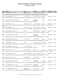 Detail Summary of Projects Issued 1/1/2014 to 12/31/2014