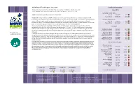 ASVA Visitor Trend Report, June 2019 June 2019 Dashboard Summary