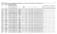 ORA-Assigned Ratings 202042.Pdf