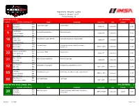 3 Prototype Challenge