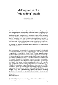 ”Misleading” Graph