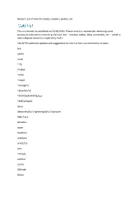 Annex I: List of Internet Robots, Crawlers, Spiders, Etc. This Is A