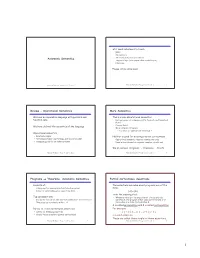 Axiomatic Semantics Review