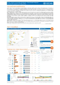 Situation Overview Key Figures