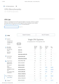 CPU Benchmarks - List of Benchmarked Cpus