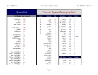 Spacecalc Current Space Demographics