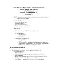 The GI Maladies – When and How to Treat, When to Refer Linda M