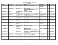 CSOA LEAGUE LIBRARY CD COLLECTION Member List Music
