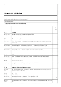 Standards Published