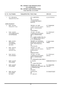 22-12-2020 Sr. No. Case Number