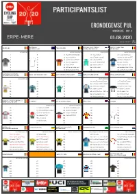 2020 Participants