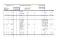 CIN/BCIN Company/Bank Name Date of AGM(DD