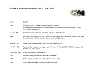 Elstree & Borehamwood RAILWAY TIMELINE