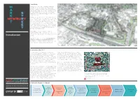 Introduction Model