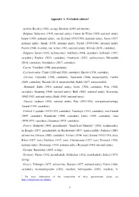 Online Appendix