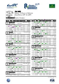 Qualifying LMP1 & LMP2 Bapco