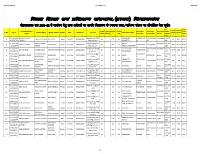 Art & Commerce Final Pdf.Xlsx
