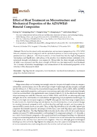 Effect of Heat Treatment on Microstructure and Mechanical Properties of the AZ31/WE43 Bimetal Composites