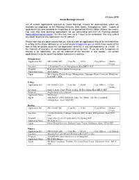 01 June 2010 Swale Borough Council List of Current Applications Received