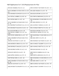Applications E-1015