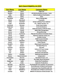 Spirit Award Eligibility List 2019 First Name Last Name Company Name