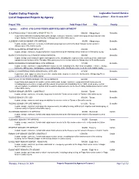 Capital Outlay Projects Legislative Council Service List of Requested Projects by Agency 54Th Legislature - First Session 2019