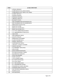 Of 3 SR NO. SCHOOL NAME INDEX 1 AATMAN VIDHYALAY 2 ADARSH