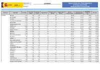Cadenza Document