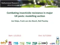 Combating Insecticide Resistance in Major UK Pests: Modelling Section