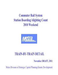 Commuter Rail System Station Boarding/Alighting Count 2010 Weekend