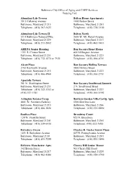 Housing List.Pdf
