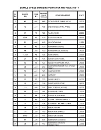 Details of Bus Boarding Points for the Year 2018-19