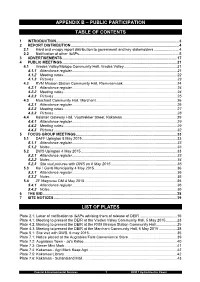 Project Name