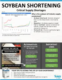 Soybean Shortening