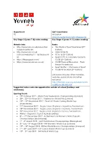 PE G&T Coordinator