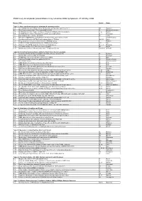 Preliminary List of Poster Presentations X-Ray Universe 2008 Symposium, 27-30 May 2008