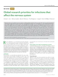 Global Research Priorities for Infections That Affect the Nervous System