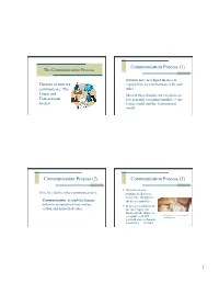 (1) Communication Process