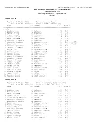 John Mcdonnell Invitational