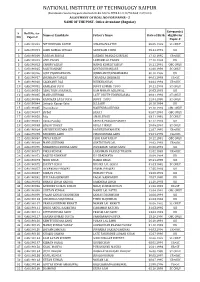 NATIONAL INSTITUTE of TECHNOLOGY RAIPUR (Recruitment of Non-Teaching Posts Advertised Vide Ref