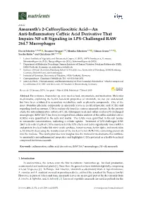 Amaranth's 2-Caffeoylisocitric Acid—An Anti-Inflammatory Caffeic Acid